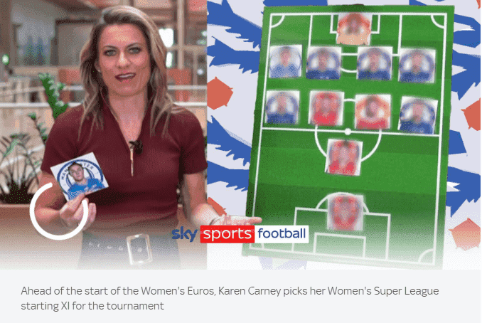 2022 年女子欧洲杯：英格兰队在夺冠热门中的排名如何？(图5)